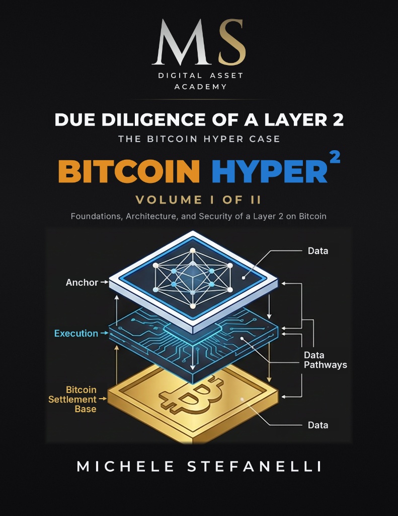 Due Diligence of a Layer 2 – The Bitcoin Hyper Case, díl I — Michele Stefanelli